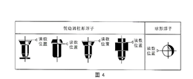 玻璃轉(zhuǎn)子流量計(圖2) 玻璃轉(zhuǎn)子流量計(圖2)