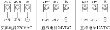 藍(lán)屏無(wú)紙記錄儀(圖3) 藍(lán)屏無(wú)紙記錄儀(圖3)