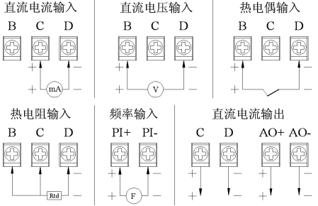 藍(lán)屏無(wú)紙記錄儀(圖4) 藍(lán)屏無(wú)紙記錄儀(圖4)